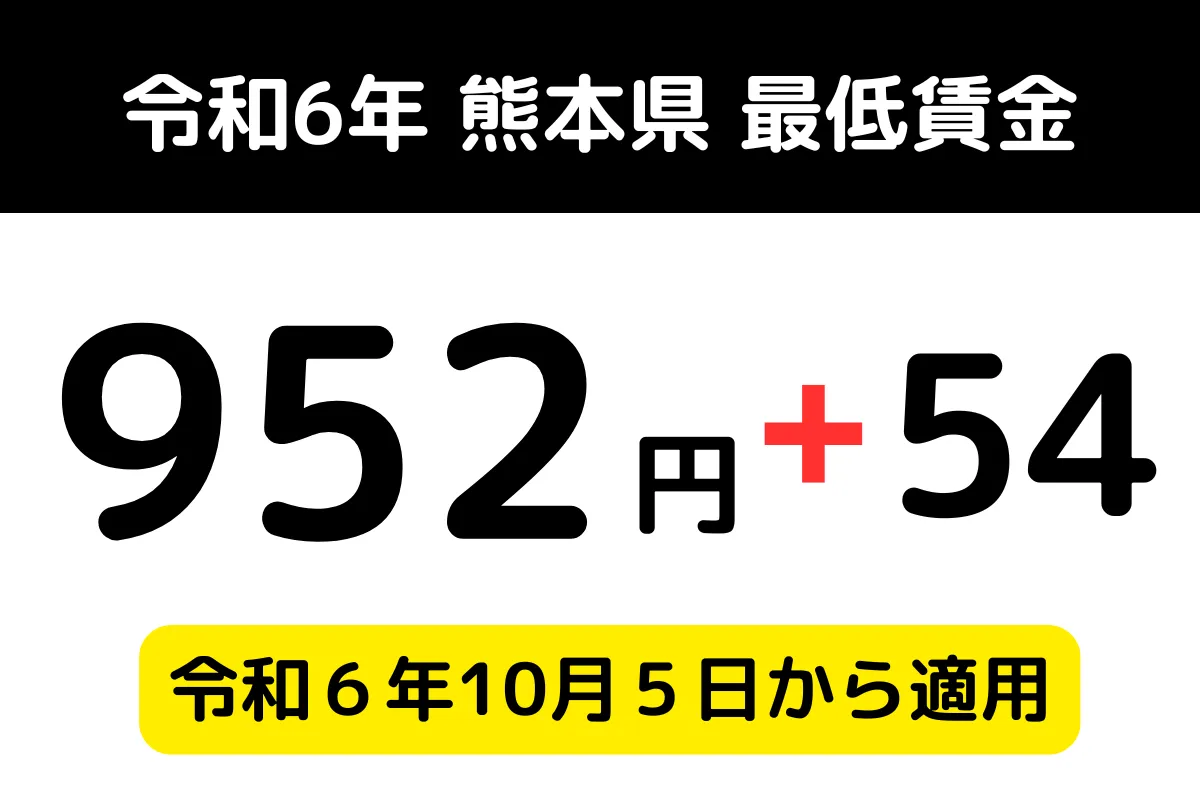 2024年熊本の最低賃金が決定！労働者にとってのメリットとデメリット