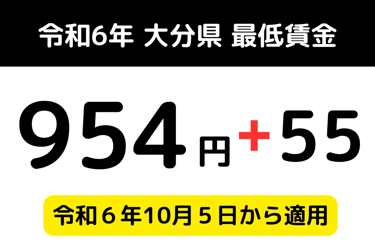 大分県の最低賃金が引き上げ！特定技能外国人への影響は？