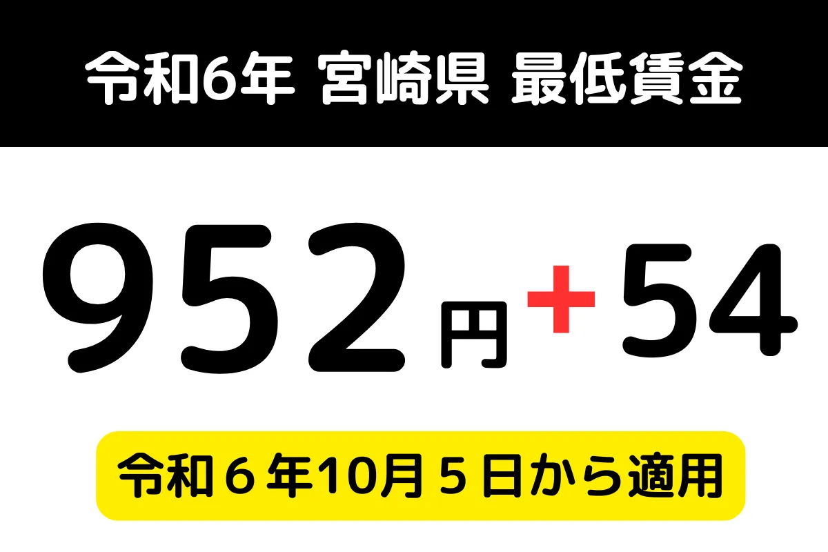 使いやすさ抜群！宮崎県の2024年最低賃金改定に関する完全ガイド