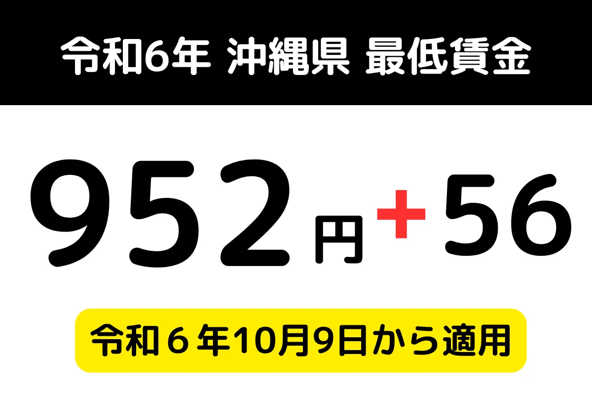 沖縄の雇用環境が劇的変化！ 2024年10月の最低賃金改定のインパクト